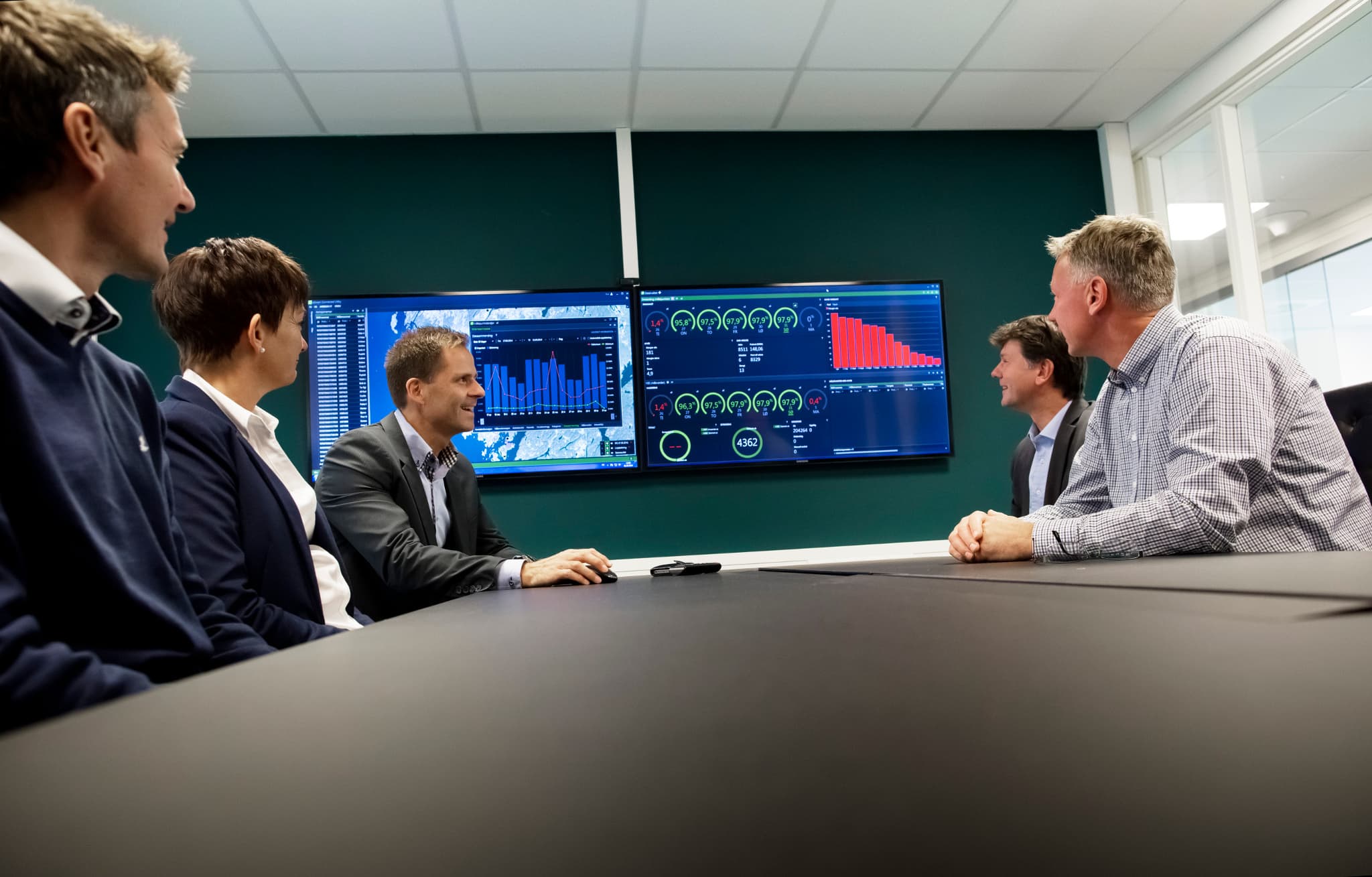 eSmart Systems kontor